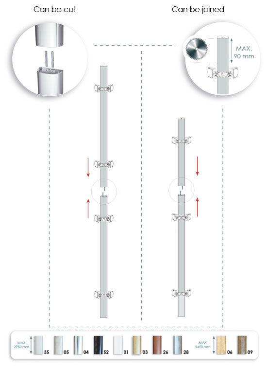 Corner Hinge can be cut and extended to match any height